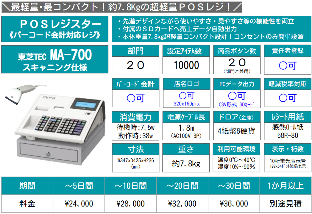 TEC レジスター MA-700品 高年式 レジナビ n1823-